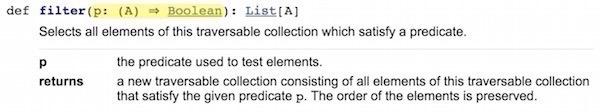The filter method of Scala’s List class.