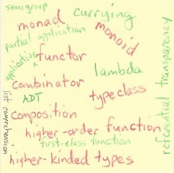 Examples of the FP terminology barrier