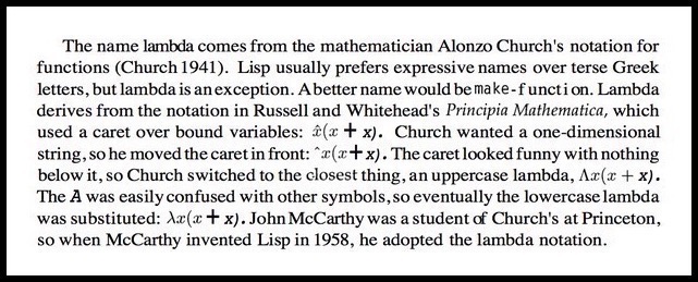 The origin of the λ symbol (by Peter Norvig)